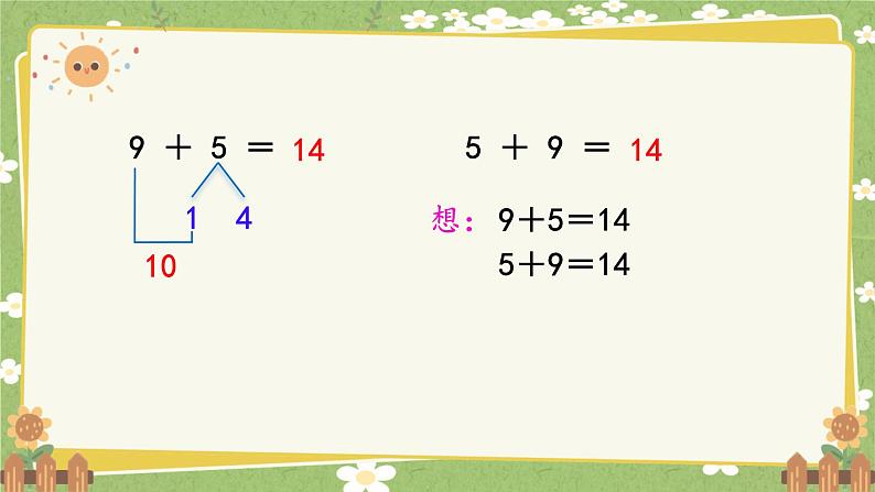 人教版（2024）数学一年级上册 第五单元 20以内的进位加法-第四课时  5、4、3、2加几课件第6页