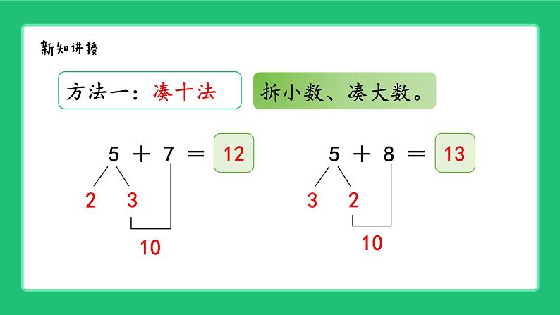 人教版2024一上数学《5、4、3、2加几》精品课件第4页