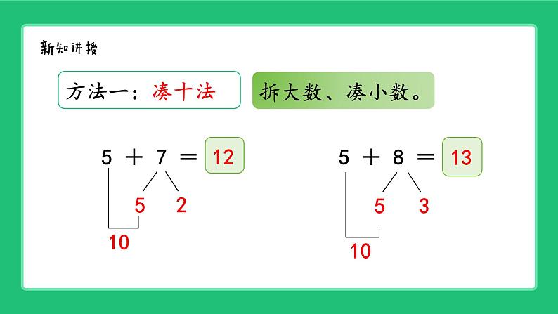 人教版2024一上数学《5、4、3、2加几》精品课件第5页