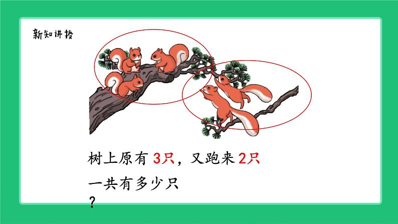 人教版2024一上数学《5以内数的加法》精品课件第3页