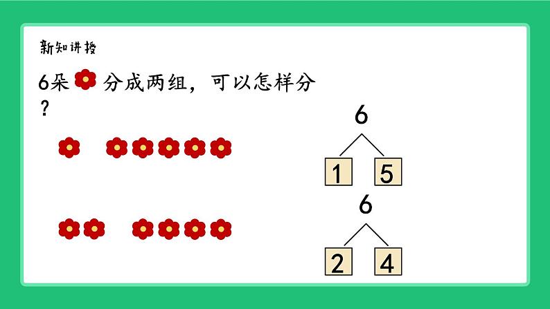 人教版2024一上数学《6、7的分与合》精品课件第3页