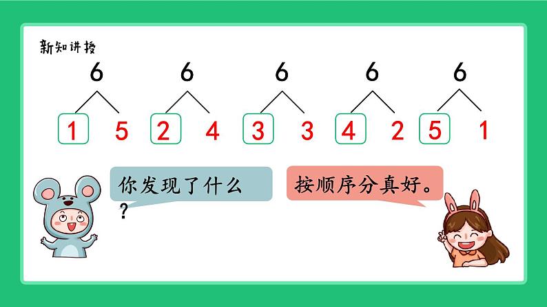 人教版2024一上数学《6、7的分与合》精品课件第5页