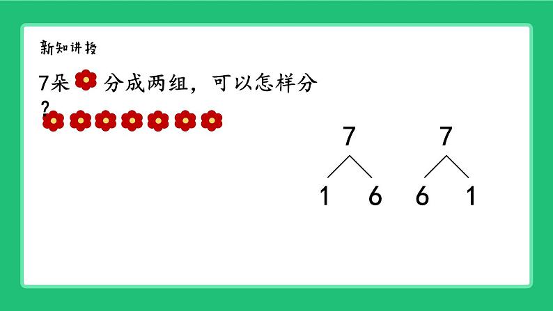 人教版2024一上数学《6、7的分与合》精品课件第7页