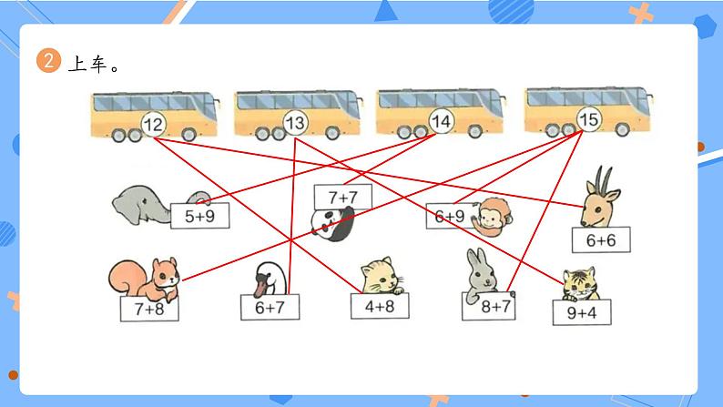 人教版2024一上数学《8、7、6、5、4、3、2加几 P94-95练一练》习题课件第3页