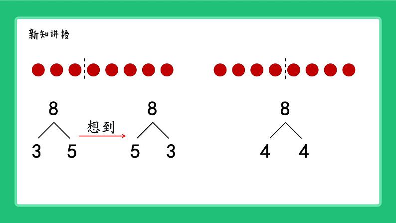 《8、9的分与合》精品课件05