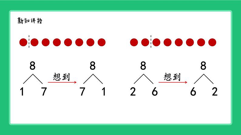 人教版2024一上数学《8、9的分与合》精品课件第4页