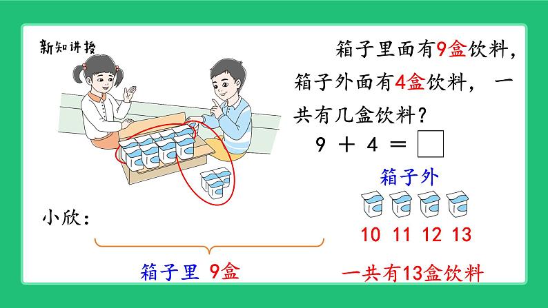 人教版2024一上数学《9加几》精品课件第3页