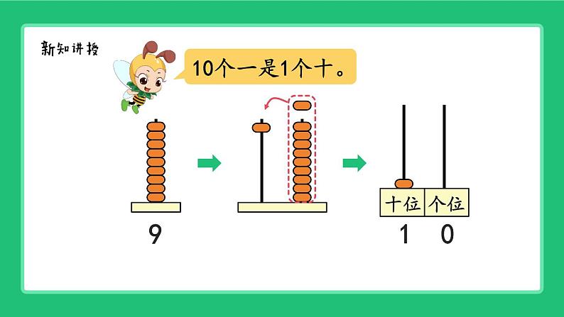 人教版2024一上数学《10的再认识》精品课件第5页