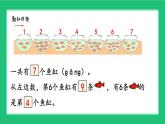 人教版2024一上數(shù)學(xué) 《幾和第幾》精品課件