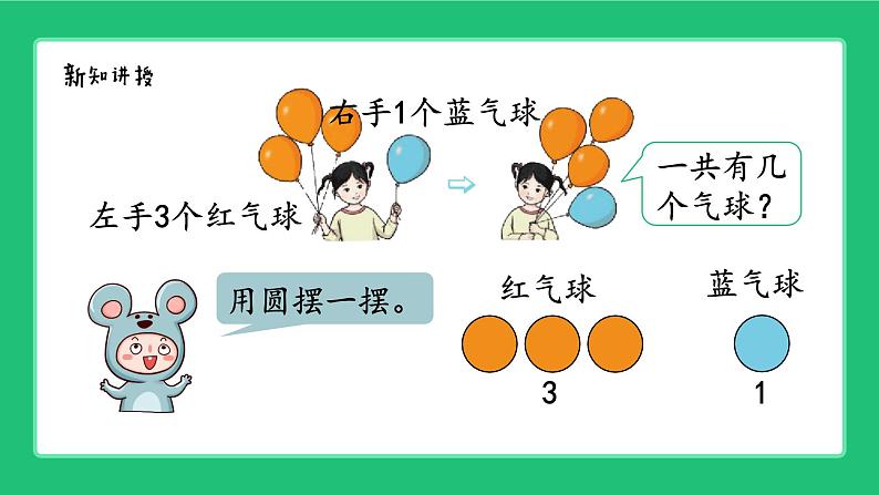 人教版2024一上数学《认识加法》精品课件第3页