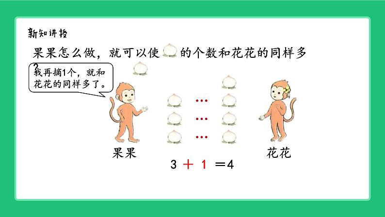 人教版2024一上数学《认识加法》精品课件第5页