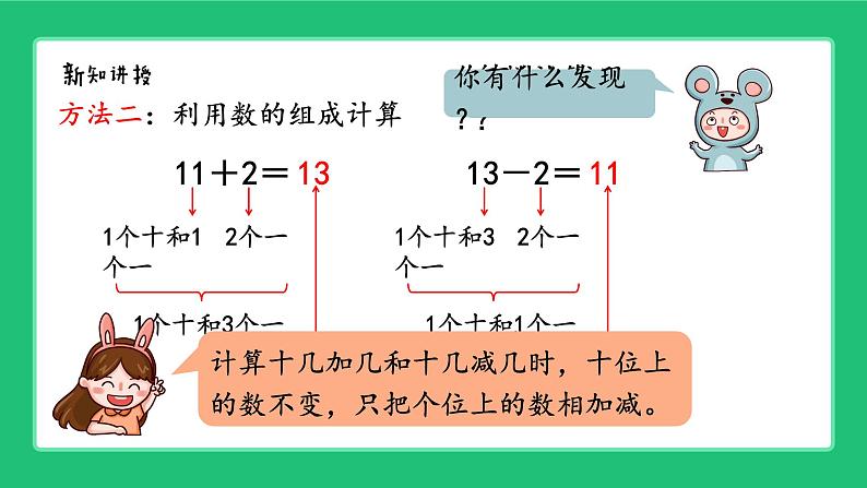 人教版2024一上数学《十几加几及相应的减法》精品课件第5页