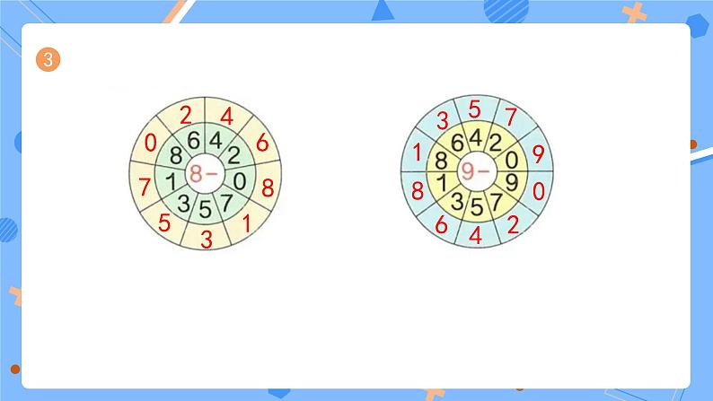 人教版2024一上数学 6和7的加、减法《P52-P53练一练》习题课件第5页