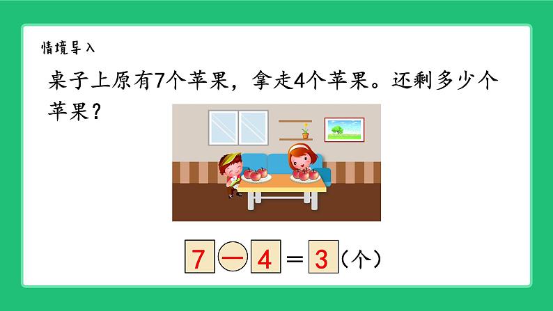 人教版2024一上数学 6和7的加、减法《用减法解决问题》精品课件第2页