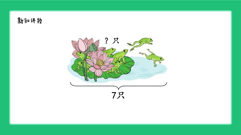 人教版2024一上数学 6和7的加、减法《用减法解决问题》精品课件第3页