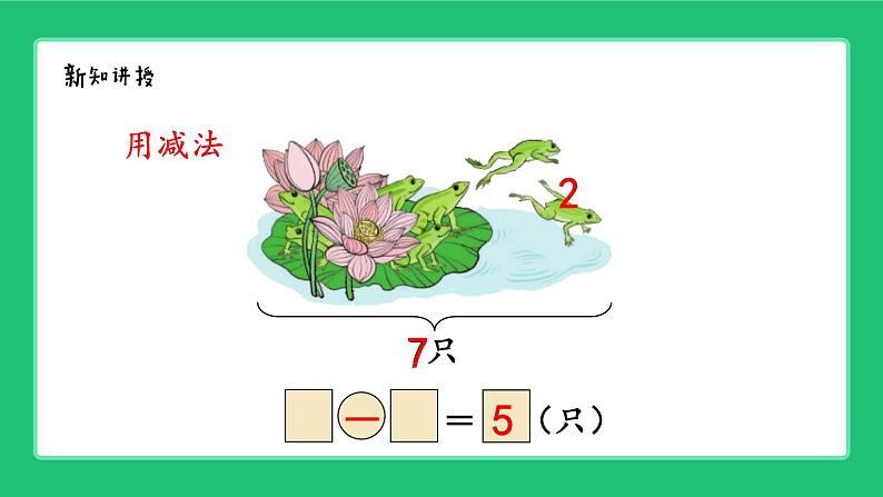 人教版2024一上数学 6和7的加、减法《用减法解决问题》精品课件第5页