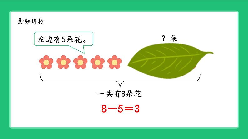 人教版2024一上数学 8和9的加、减法》精品课件第4页