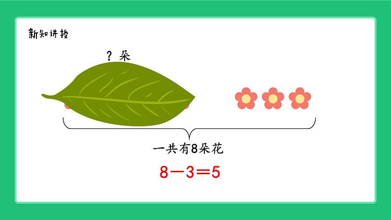 人教版2024一上数学 8和9的加、减法》精品课件第5页