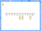人教版2024一上數(shù)學(xué) 10的認(rèn)識《P57-P58練一練》習(xí)題課件