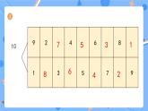 人教版2024一上數(shù)學(xué) 10的認(rèn)識《P57-P58練一練》習(xí)題課件