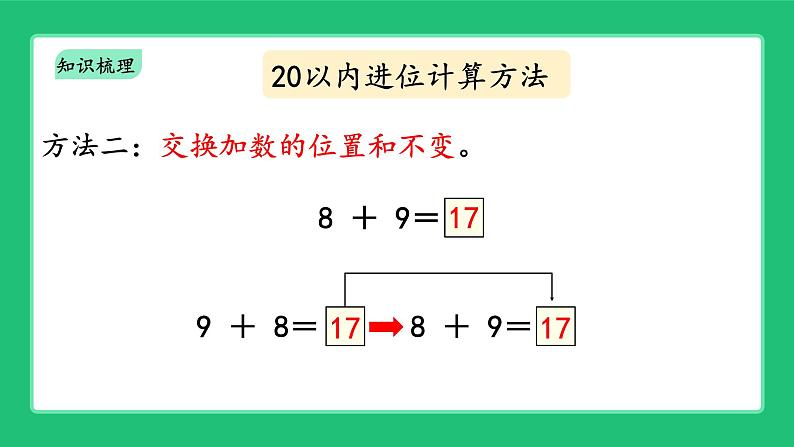 人教版204一上数学 20以内进位加法《整理与复习》精品课件第4页