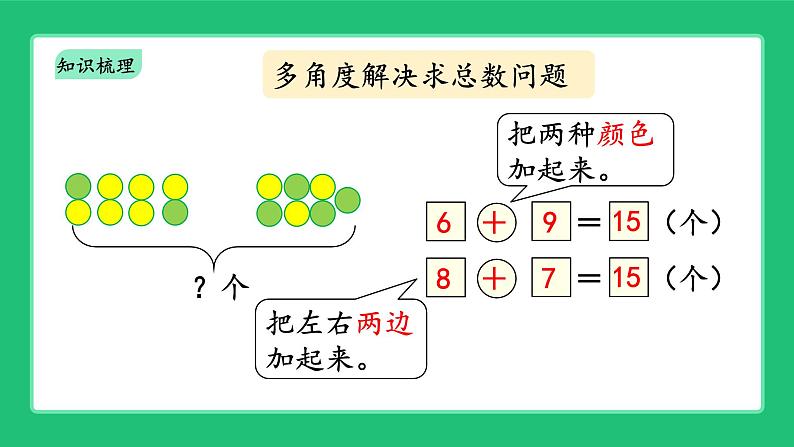 人教版204一上数学 20以内进位加法《整理与复习》精品课件第5页