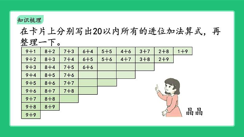 人教版204一上数学 20以内进位加法《整理与复习》精品课件第8页