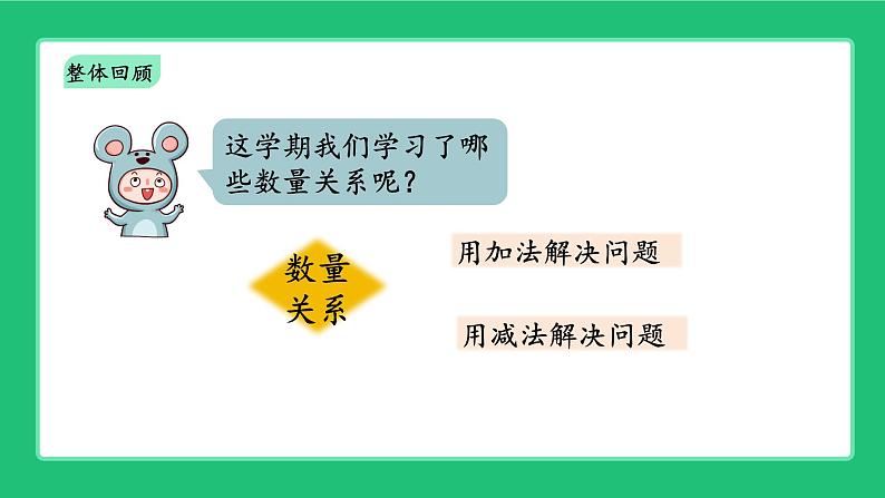 人教版2024数学一上《数量关系》精品课件第2页