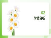北师大版小学数学二年级下册第四单元《折一折，做一做》说课PPT