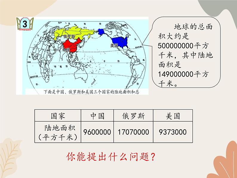 青岛版（六三制）数学四年级上册一 大数知多少—万以上数的认识-万以上数的大小比较_课件第4页