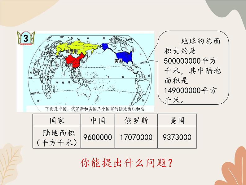 青岛版（六三制）数学四年级上册一 大数知多少—万以上数的认识-万以上数的改写_课件第2页