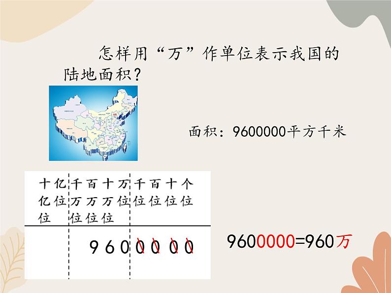 青岛版（六三制）数学四年级上册一 大数知多少—万以上数的认识-万以上数的改写_课件第4页