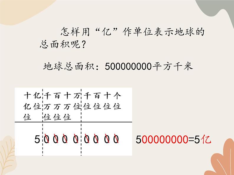 青岛版（六三制）数学四年级上册一 大数知多少—万以上数的认识-万以上数的改写_课件第5页