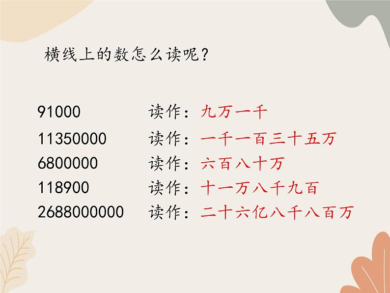 青岛版（六三制）数学四年级上册一 大数知多少—万以上数的认识-万以上数的读法_课件第6页