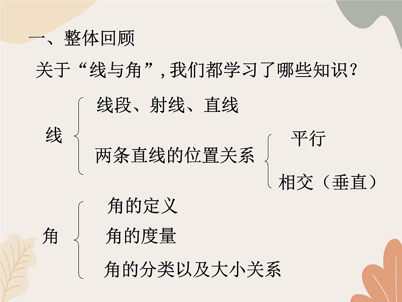 青岛版（六三制）数学四年级上册二 繁忙的工地——线和角 复习课件第2页