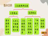 青岛版（六三制）数学四年级上册三 保护大天鹅——三位数乘两位数 复习课件