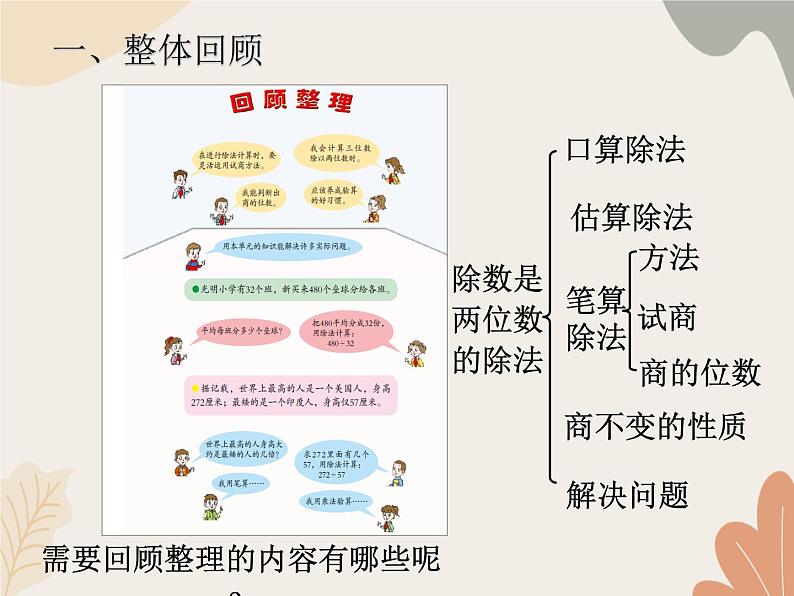 青岛版（六三制）数学四年级上册五 收获的季节——除数是两位数的除法 复习课件第2页