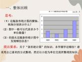 青島版（六三制）數(shù)學(xué)四年級上冊八 新校服——條形統(tǒng)計圖 復(fù)習(xí)課件