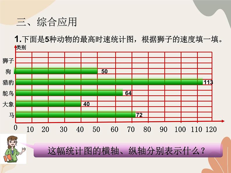 青岛版（六三制）数学四年级上册八 新校服——条形统计图 复习课件第5页