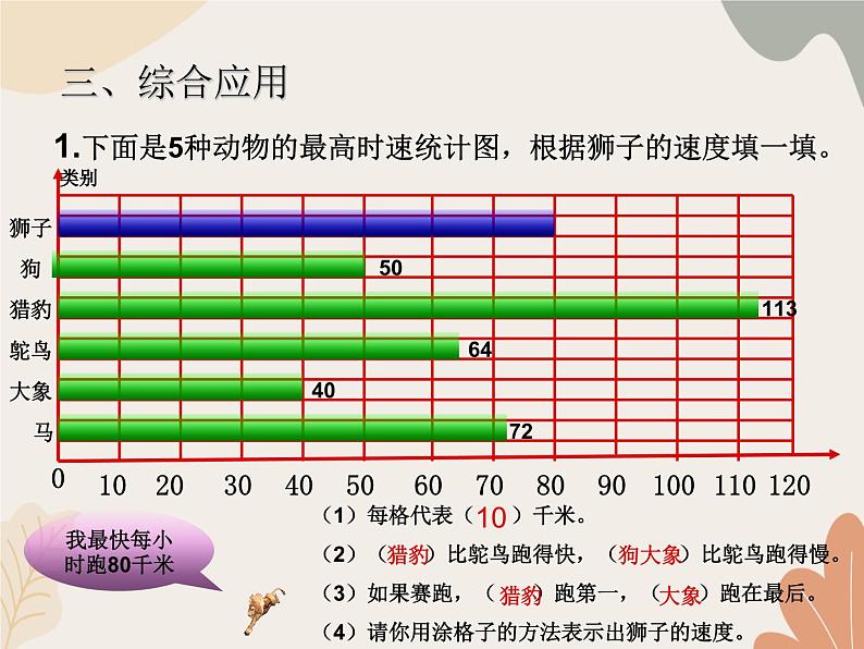 青岛版（六三制）数学四年级上册八 新校服——条形统计图 复习课件第6页