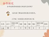 青島版（六三制）數(shù)學(xué)四年級上冊八 新校服—條形統(tǒng)計圖-認識條形統(tǒng)計圖（一）_課件