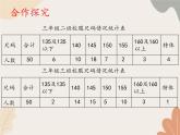 青島版（六三制）數(shù)學(xué)四年級上冊八 新校服—條形統(tǒng)計圖-認識條形統(tǒng)計圖（一）_課件