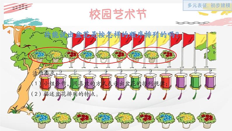 苏教版小学数学四年级上册探索规律 《简单的周期》课件第5页