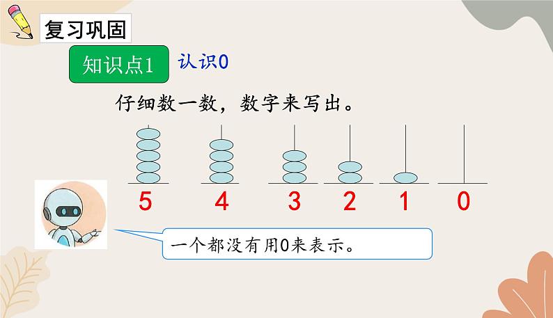 人教版（2024秋）数学一年级上册 第一单元 5以内数的认识和加、减法0的认识和加、减法练习课课件第2页