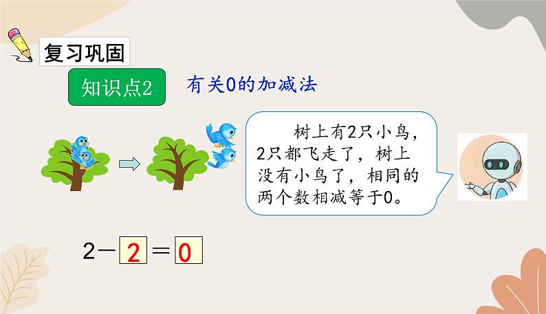 人教版（2024秋）数学一年级上册 第一单元 5以内数的认识和加、减法0的认识和加、减法练习课课件第5页