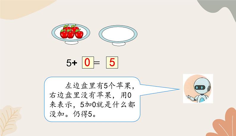 人教版（2024秋）数学一年级上册 第一单元 5以内数的认识和加、减法0的认识和加、减法练习课课件第6页