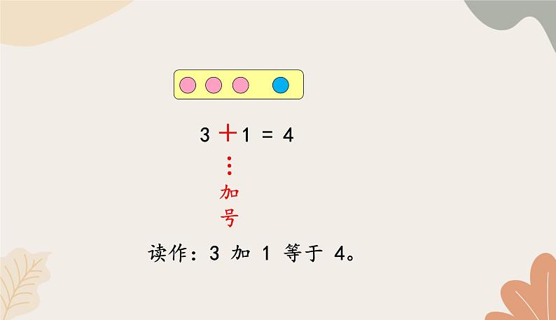 人教版（2024秋）数学一年级上册 第一单元 5以内数的认识和加、减法课时一 加法课件第7页