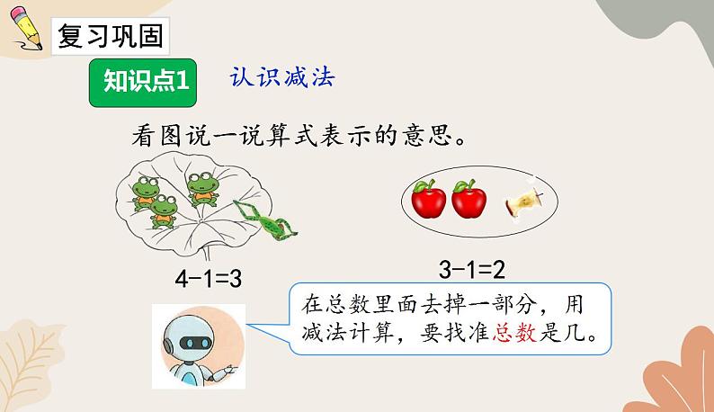 人教版（2024秋）数学一年级上册 第一单元 5以内数的认识和加、减法课时二 减法练习课课件第2页