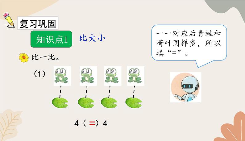 人教版（2024秋）数学一年级上册 第一单元 5以内数的认识和加、减法课时二 比大小练习课课件第2页