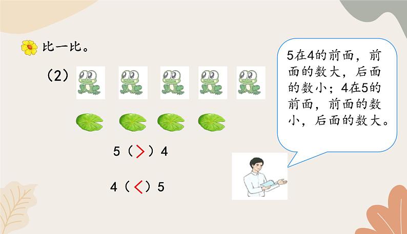 人教版（2024秋）数学一年级上册 第一单元 5以内数的认识和加、减法课时二 比大小练习课课件第3页